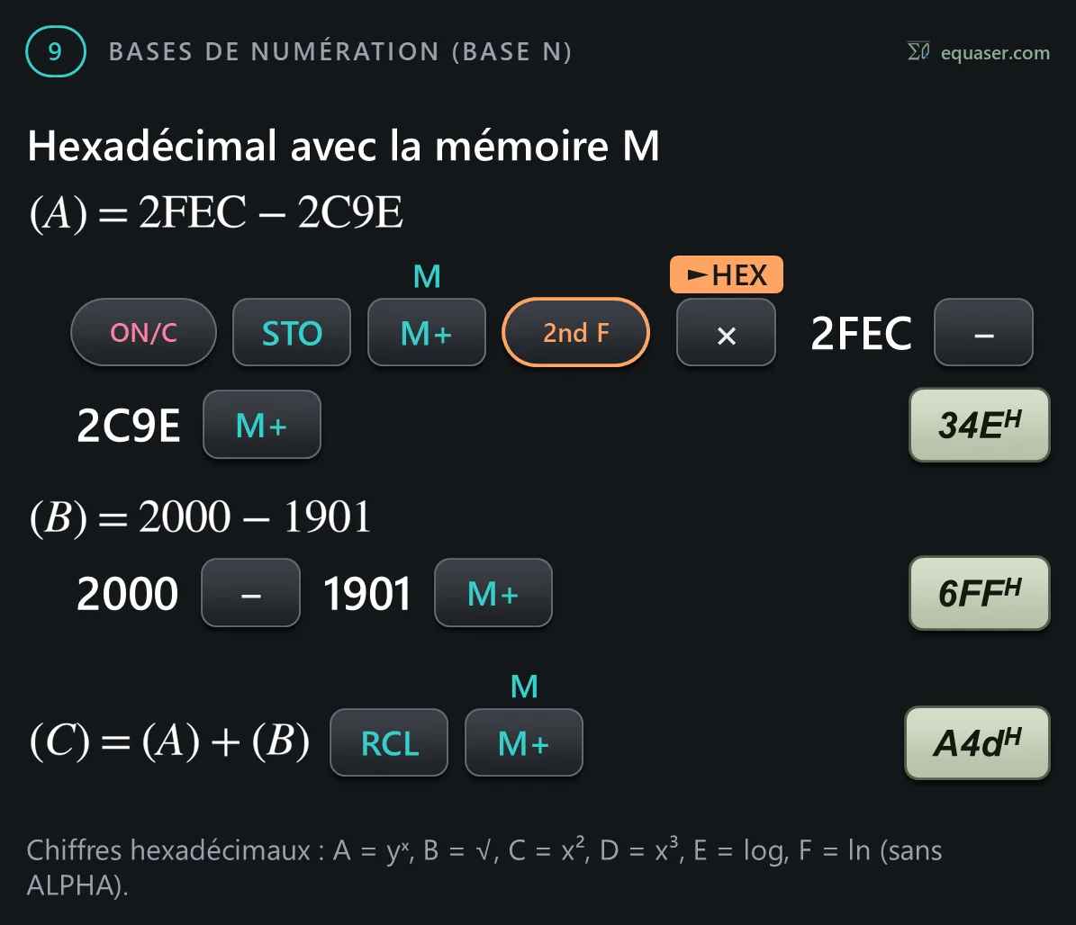 Hexadécimal avec la mémoire M