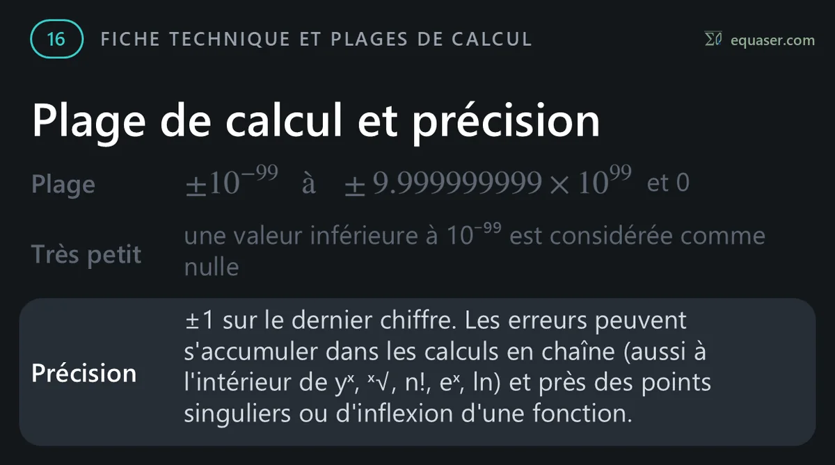 Plage de calcul et précision