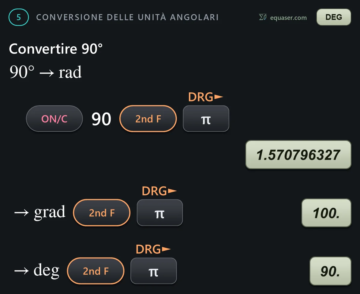Convertire 90°