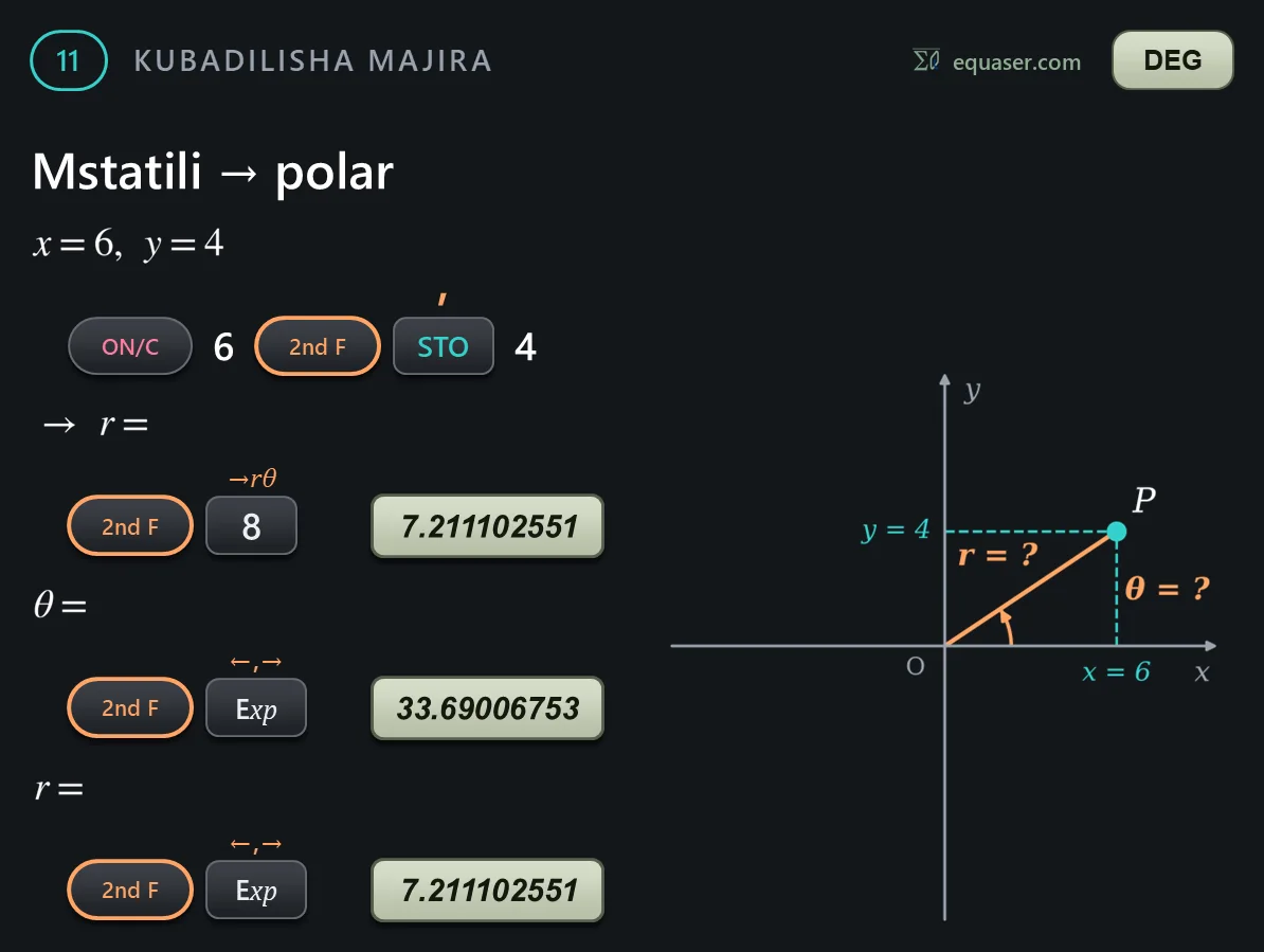 Mstatili → polar