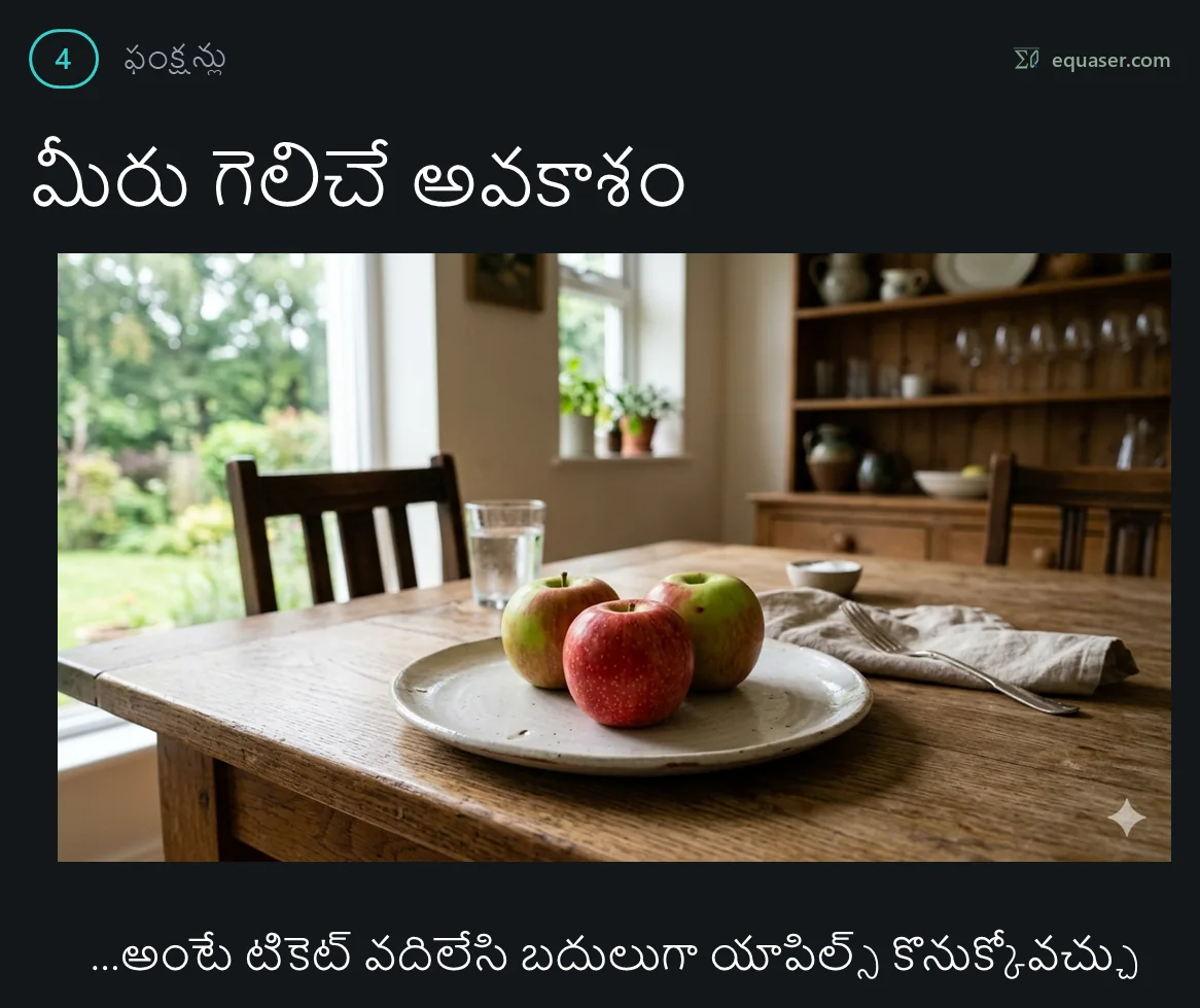 మీరు గెలిచే అవకాశం