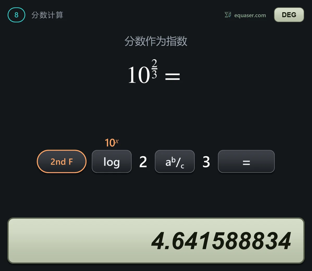 分数作为指数