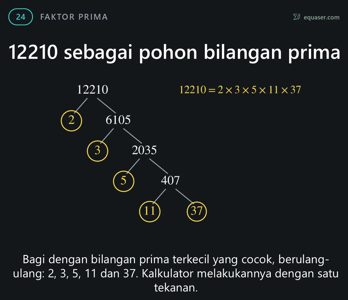 12210 sebagai pohon bilangan prima