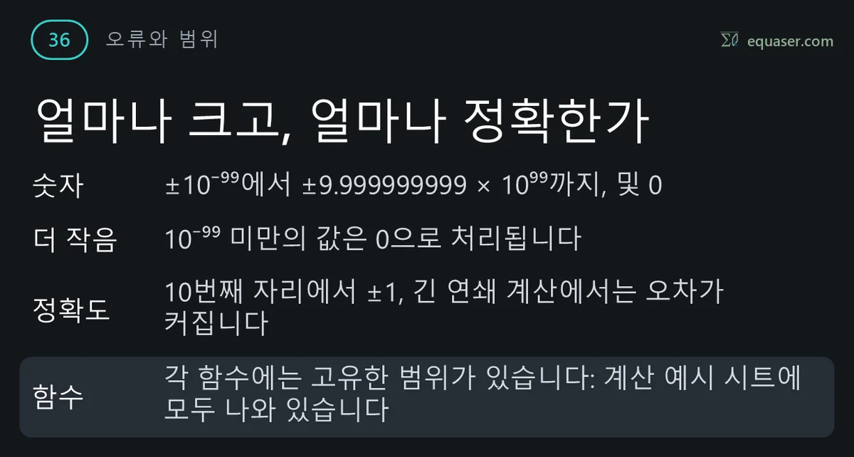 얼마나 크고, 얼마나 정확한가