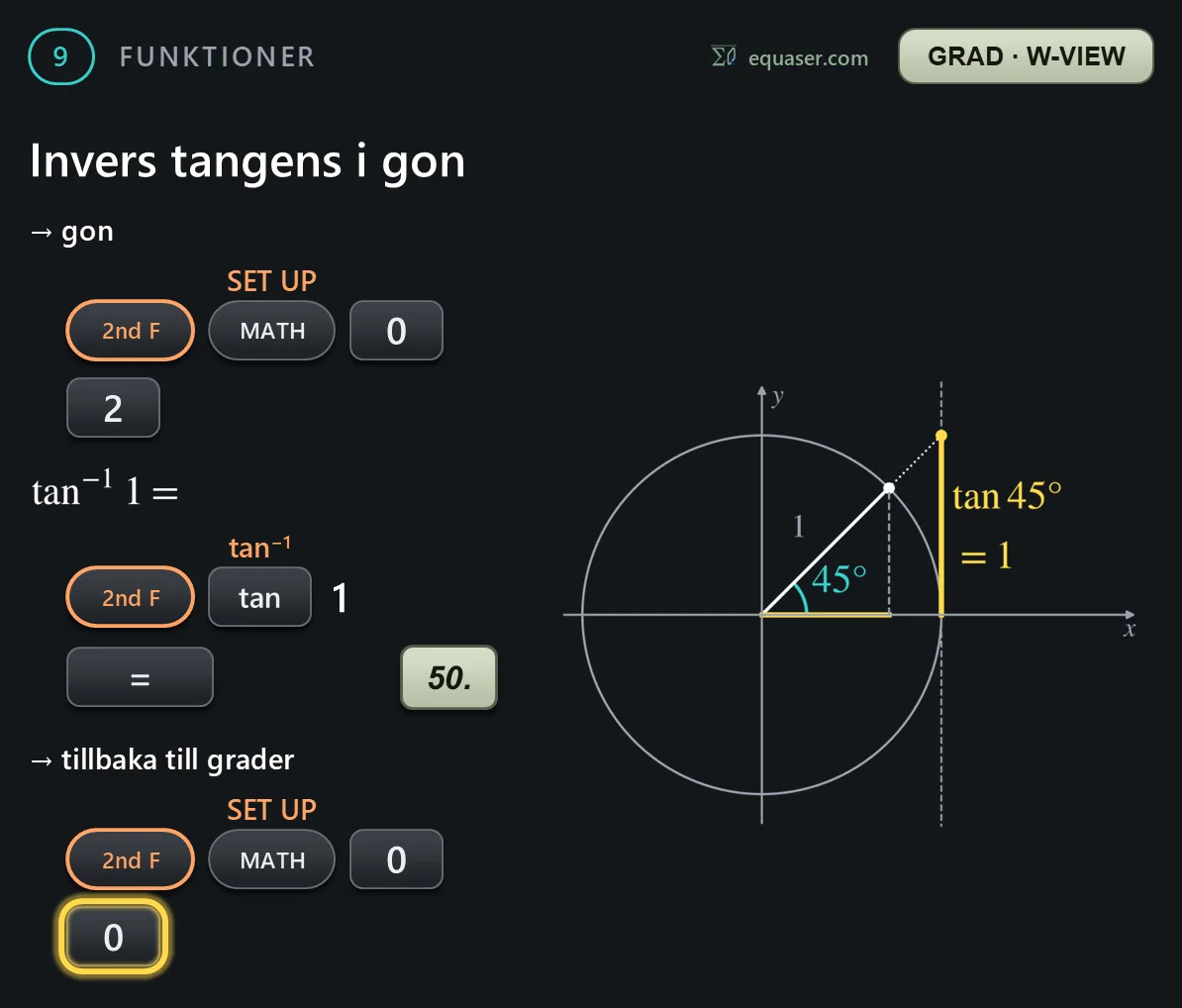Invers tangens i gon